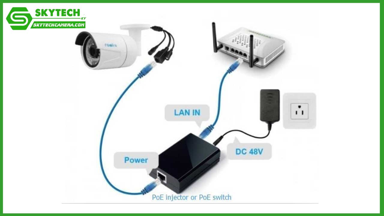 Đi dây camera mạng gọn gàng thẩm mỹ