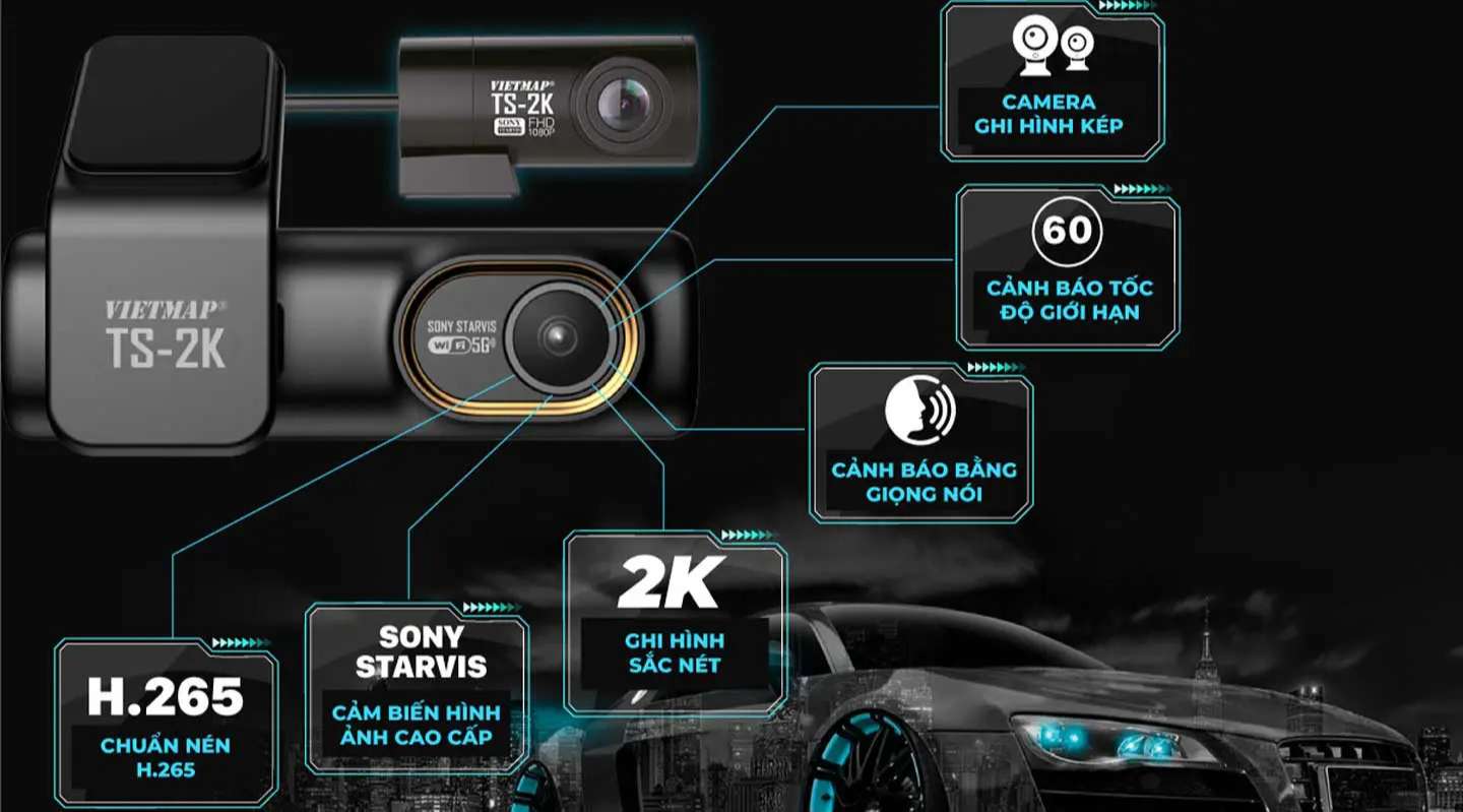 Camera Hành Trình Bị Nóng 7 Nguyên Nhân & 9 Cách Khắc Phục 2 Nhiều tính năng khiến camera hành trình bị nóng