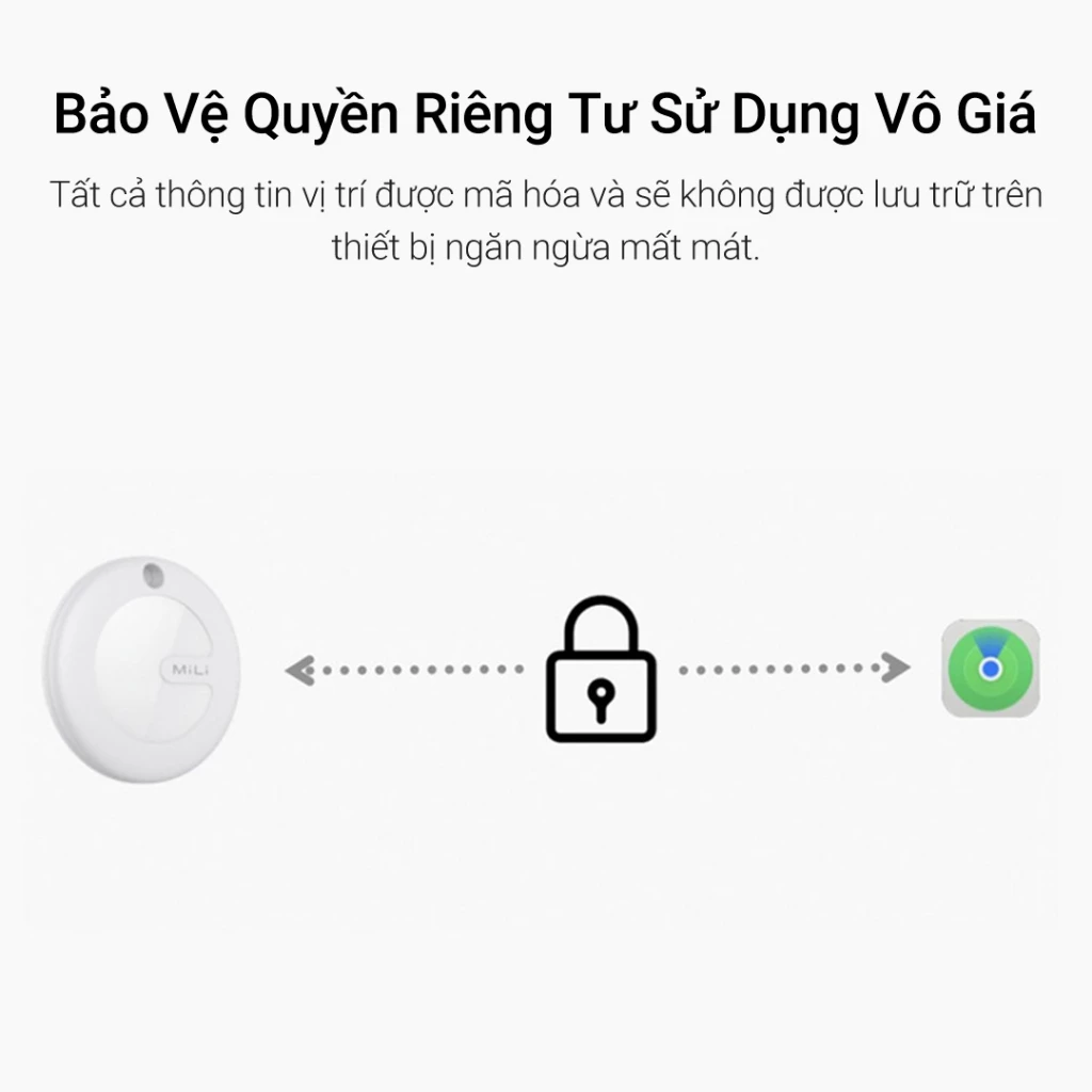 Thiết Bị Định Vị GPS Siêu Nhỏ 2.0 Cao Cấp Chính Hãng 25 thiết bị định vị siêu nhỏ